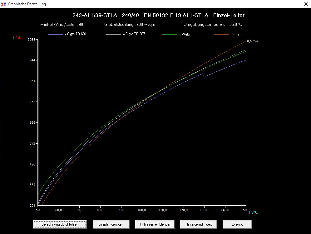 05_Graphik_statisch_Oberflche